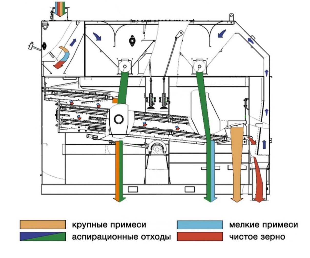МУЗ-8 миниатюра 2